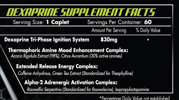 Dexaprine Ingredients