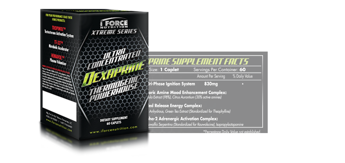 So you've heard of <strong>iForce Nutrition's Dexaprine</strong>, but aren't sure where to start?

<p/>This is the site for you.

<p/>Click on the image to the left and we'll give you a little bit of everything you need to know in our intro review.